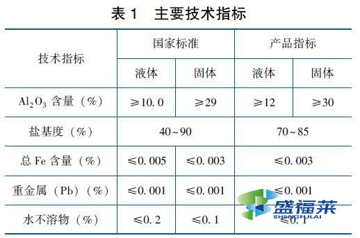 聚合氯化鋁檢測標準(聚合氯化鋁標準指標)