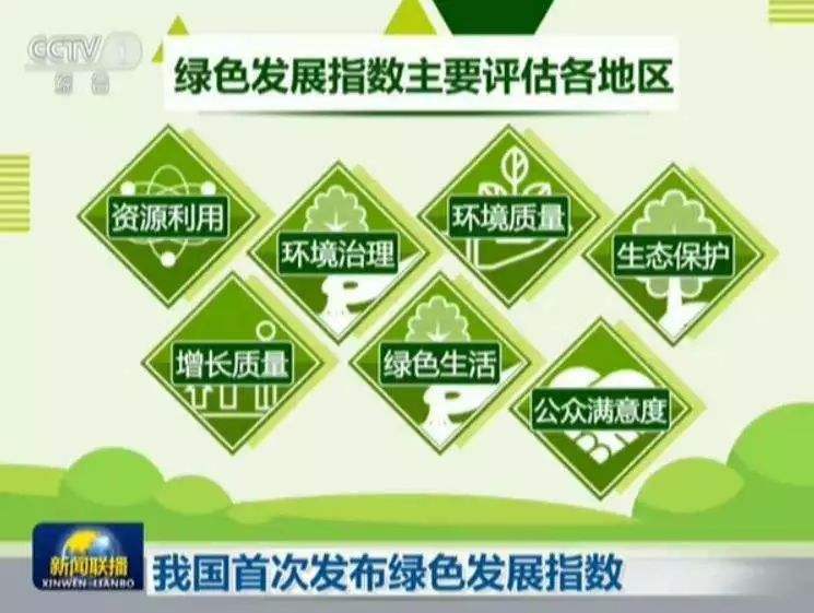 醫藥廢水綠色治理線上高峰論壇即將開播！